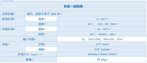 HEX301-8P 并行耐压绝缘测试仪