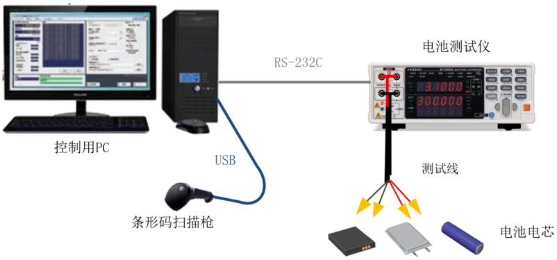 HIOKI CN021 电池测试软件