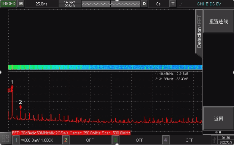 200,000 wfms/s - 捕获更快的波形