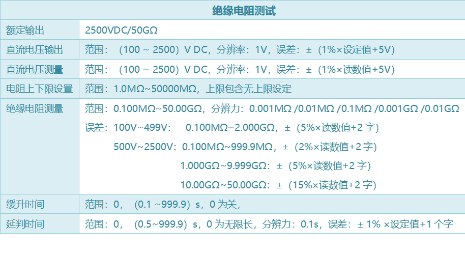 HEX320系列电气安规综合测试仪