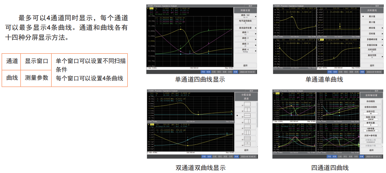 同惠 TH2851 精密阻抗分析仪