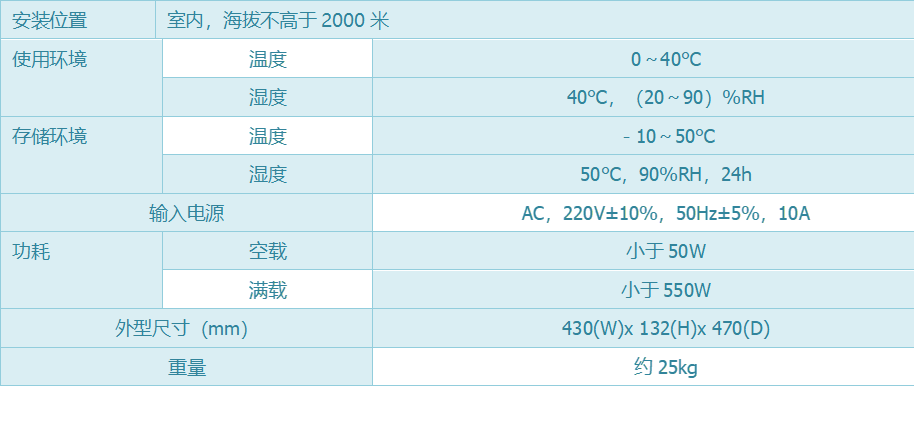 HEX305系列多通道电气安规分析仪