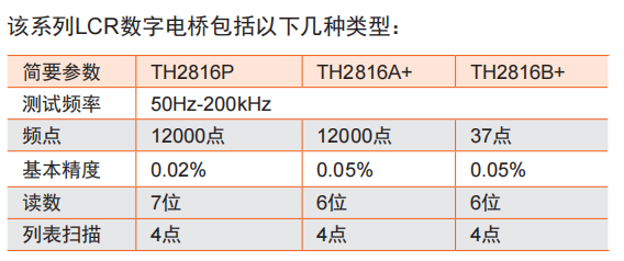 同惠 TH2816P 精密LCR数字电桥
