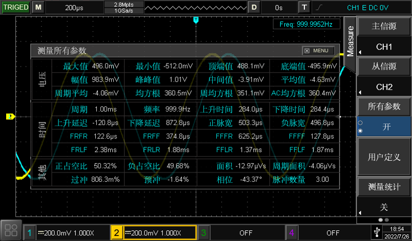 自动测量参数多达36种
