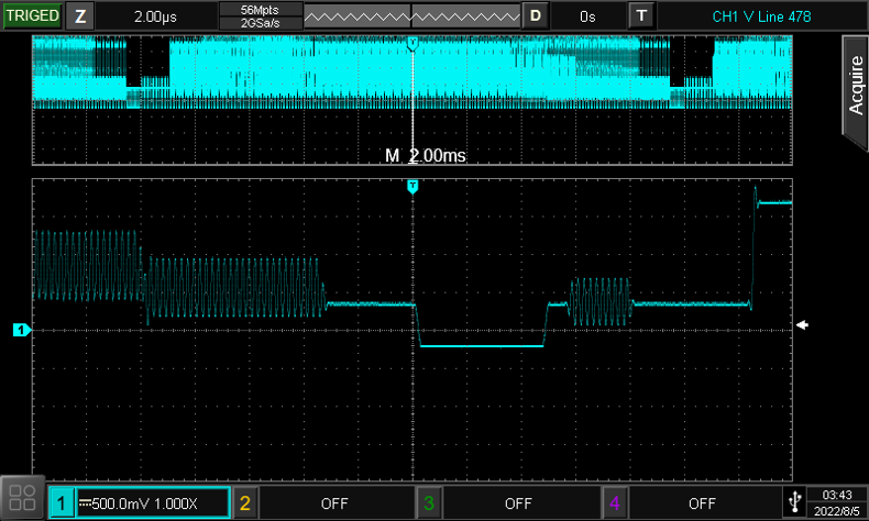 存储深度每通道56Mpts